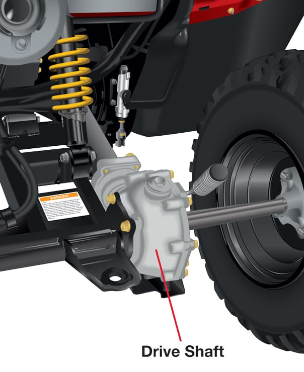 How to Find Quality Used ATV Parts